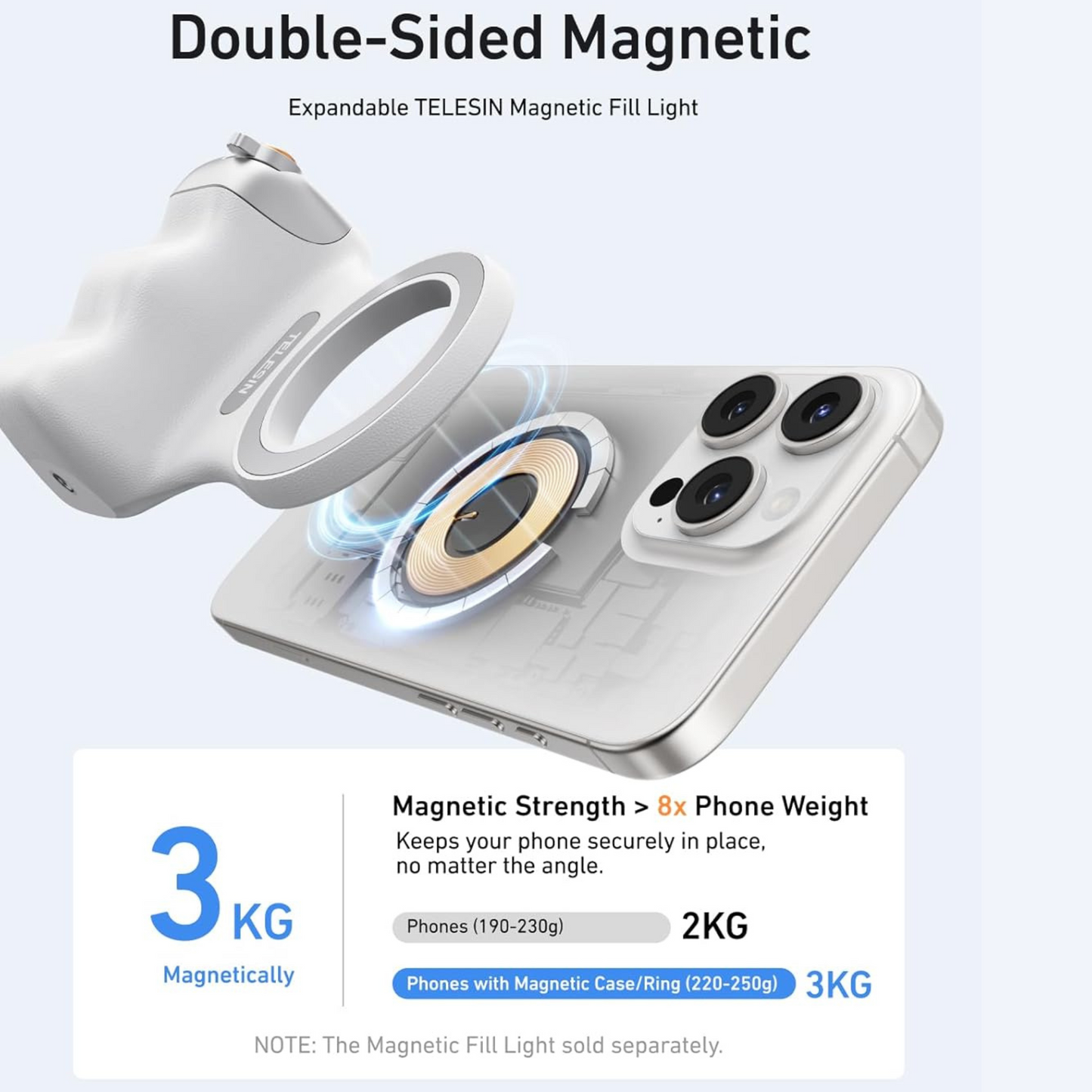 Fun Shot Magnetic Phone Camera DSLR Style Shutter Grip